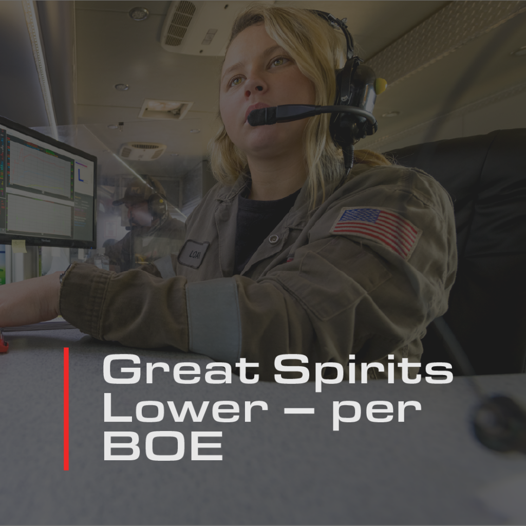 Great Spirits Lower – per BOE